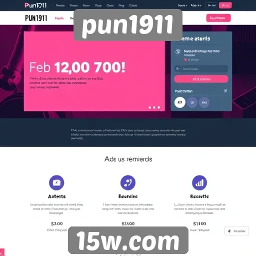Análise das funcionalidades do site pun1911
